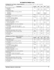 MC78M20CDT 数据规格书 5