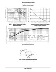 NTD20N06LG datasheet.datasheet_page 6