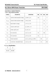 2SC5242 datasheet.datasheet_page 2