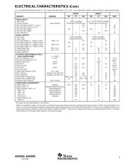 ADS822E/1K datasheet.datasheet_page 3