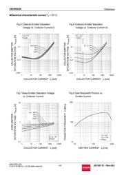 2SCR543RTL datasheet.datasheet_page 4