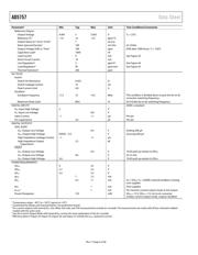 AD5757ACPZ datasheet.datasheet_page 6