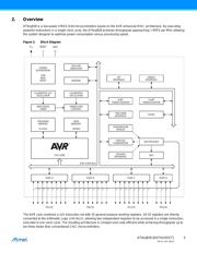 ATTINY828-AU datasheet.datasheet_page 5