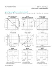 MAX1659ESA datasheet.datasheet_page 4