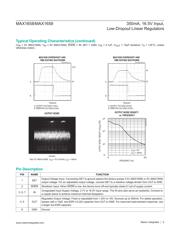 MAX1659ESA datasheet.datasheet_page 5