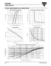 SI9410DY-T1 datasheet.datasheet_page 4