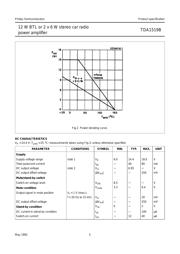 TDA1519B/N2,112 datasheet.datasheet_page 5