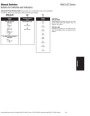 AML53-E10L datasheet.datasheet_page 3