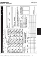 AML53-E10A datasheet.datasheet_page 5