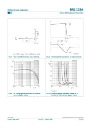 BUJ103A datasheet.datasheet_page 6