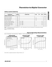 MAX6682MUA datasheet.datasheet_page 3