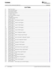 TUSB8040ARKMR datasheet.datasheet_page 4