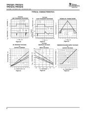 TPS72218DBVT datasheet.datasheet_page 6