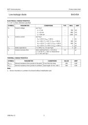 BAY73 datasheet.datasheet_page 3