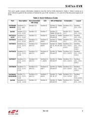 SI4706-D50-EVB datasheet.datasheet_page 5