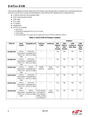 SI4706-C-EVB datasheet.datasheet_page 6