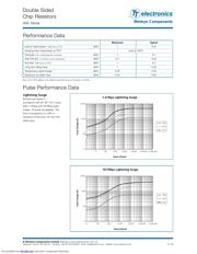 DSC2512-10KFT18 datasheet.datasheet_page 2