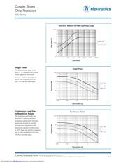 DSC2512-10KFT18 datasheet.datasheet_page 3