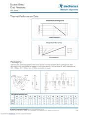 DSC2512-10KFT18 datasheet.datasheet_page 4