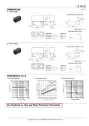 ALZ11B09 datasheet.datasheet_page 3