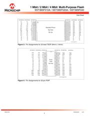 SST39SF020A-70-4I-WHE-T datasheet.datasheet_page 5