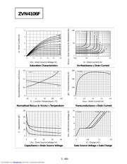 ZVN4106FTC 数据规格书 2