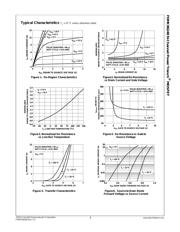 FDMC86248 datasheet.datasheet_page 3