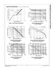 FDMC86248 datasheet.datasheet_page 4