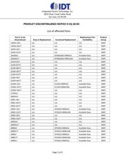 841664AGILFT datasheet.datasheet_page 2