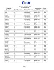 841664AGILFT datasheet.datasheet_page 3