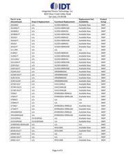 841664AGILFT datasheet.datasheet_page 4