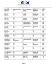 841664AGILFT datasheet.datasheet_page 5