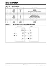 MRF89XAM8A-I datasheet.datasheet_page 6