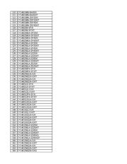 CY14MB064Q2A-SXQ 数据规格书 5