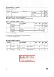 STPR1620CTW datasheet.datasheet_page 2