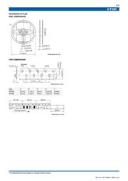 ACF321825-471-TD01 datasheet.datasheet_page 5