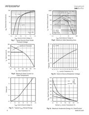 IRFB3006PBF 数据规格书 4