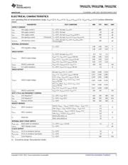 TPS51275BRUKT datasheet.datasheet_page 5