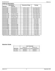 MIC38C42YM datasheet.datasheet_page 2