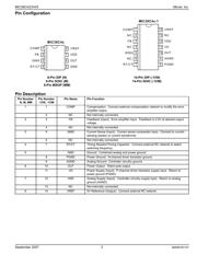 MIC38C42YM datasheet.datasheet_page 3