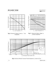 IRG4IBC30WPBF 数据规格书 4