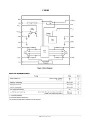 CS8190 datasheet.datasheet_page 2