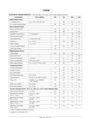 CS8190 datasheet.datasheet_page 3