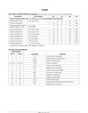 CS8190 datasheet.datasheet_page 4