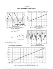 CS8190 datasheet.datasheet_page 5