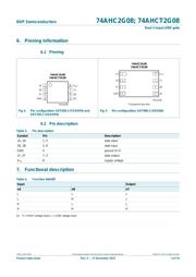 74AHCT2G08DC,125 数据规格书 3