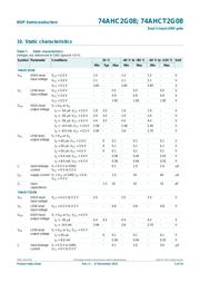 74AHCT2G08DC,125 数据规格书 5