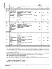DS64EV100-EVK datasheet.datasheet_page 5