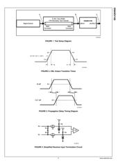 DS64EV100-EVK datasheet.datasheet_page 6