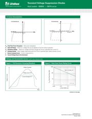 30KPA33 datasheet.datasheet_page 3